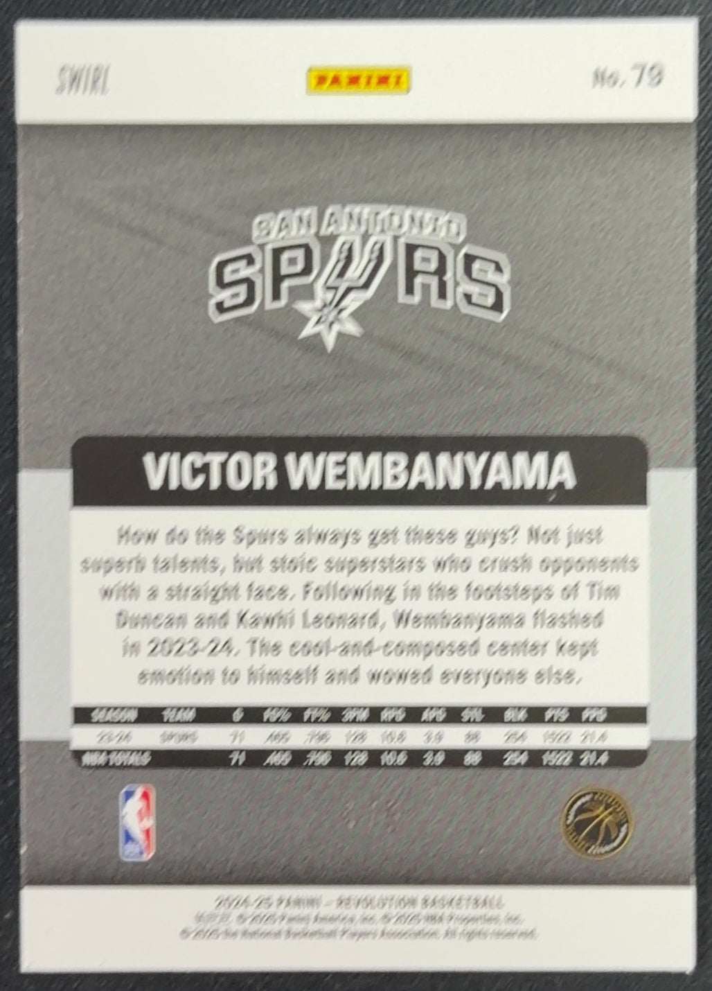 2024-25 Panini Revolution #79 Victor Wembanyama Purple Swirl /5