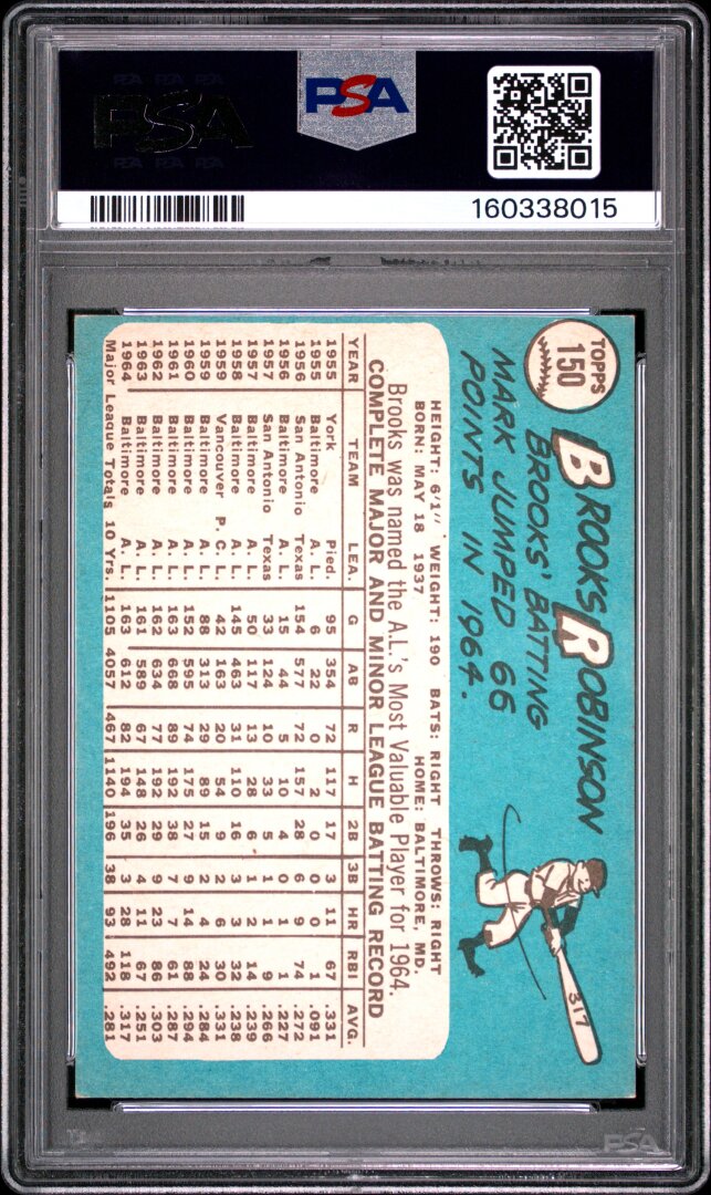 1965 Topps Brooks Robinson PSA 5 #150