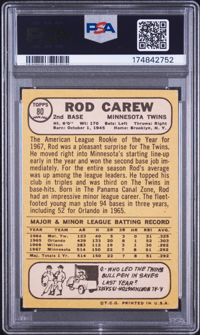 1968 Topps Rod Carew All-Star Rookie PSA 5 #80