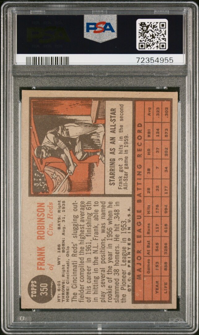 1962 Topps Frank Robinson PSA 3 #350