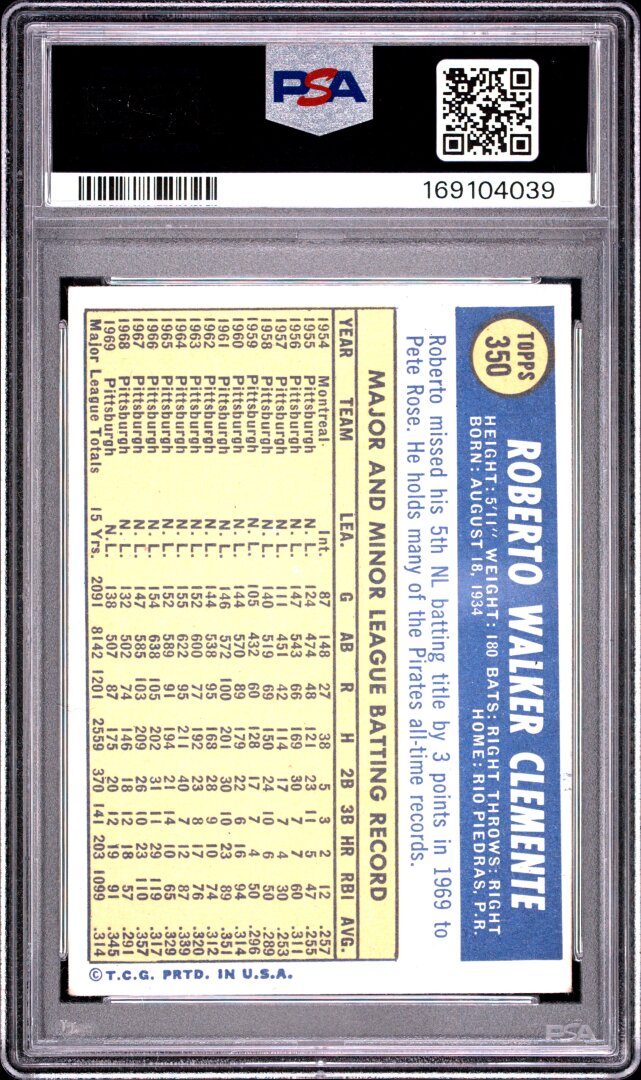 1970 Topps Roberto Clemente PSA 4 #350