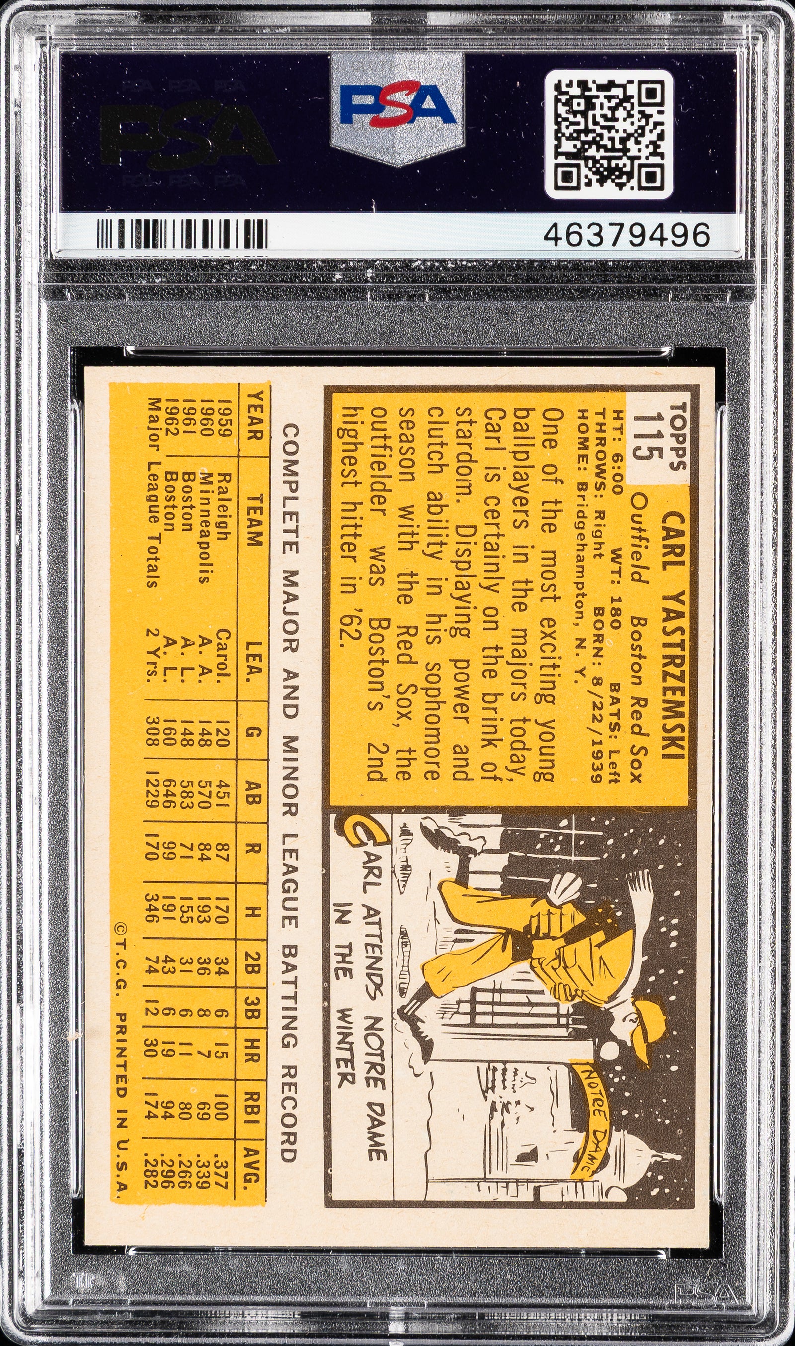 1963 Topps 115 Carl Yastrzemski  PSA 6