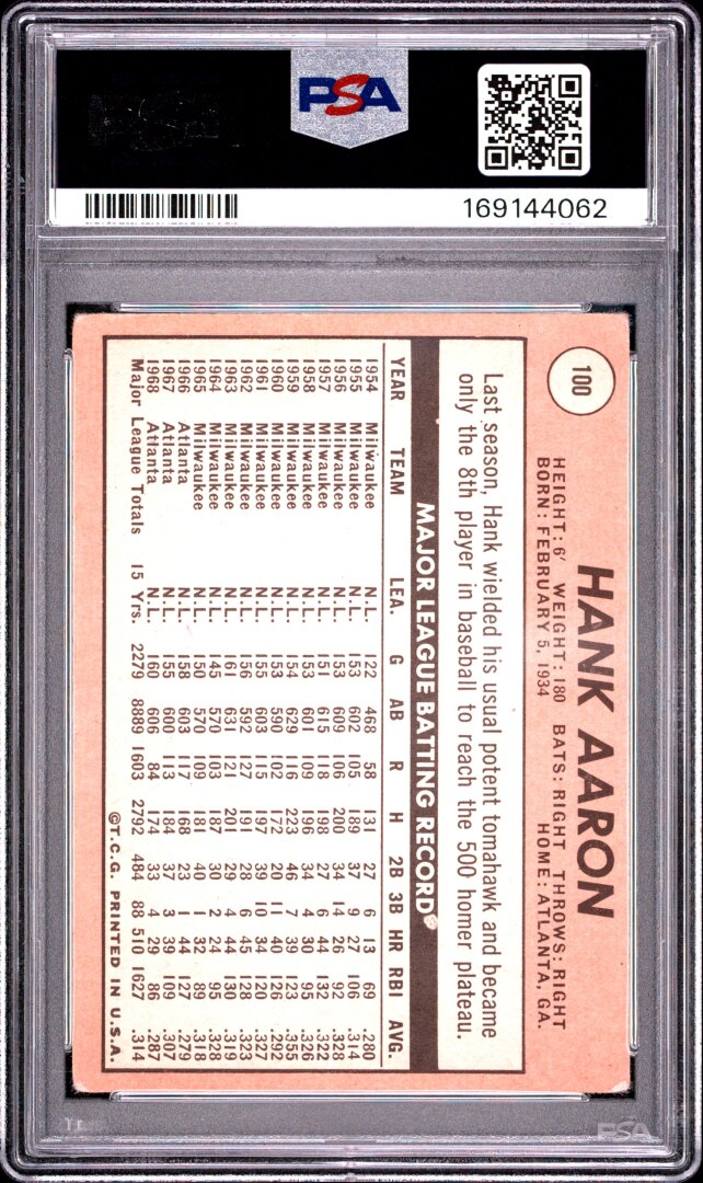 1969 Topps Hank Aaron PSA 1 #100