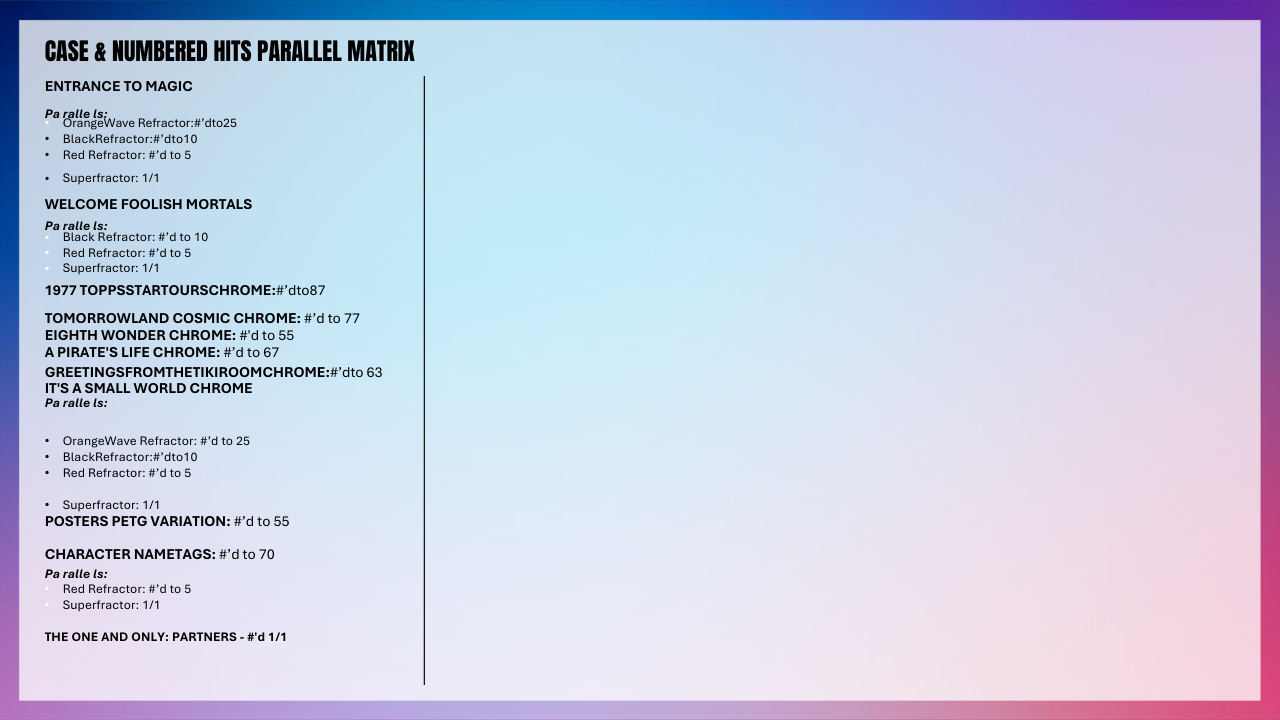 2025 Topps Disneyland 70th Anniversary Blaster Box