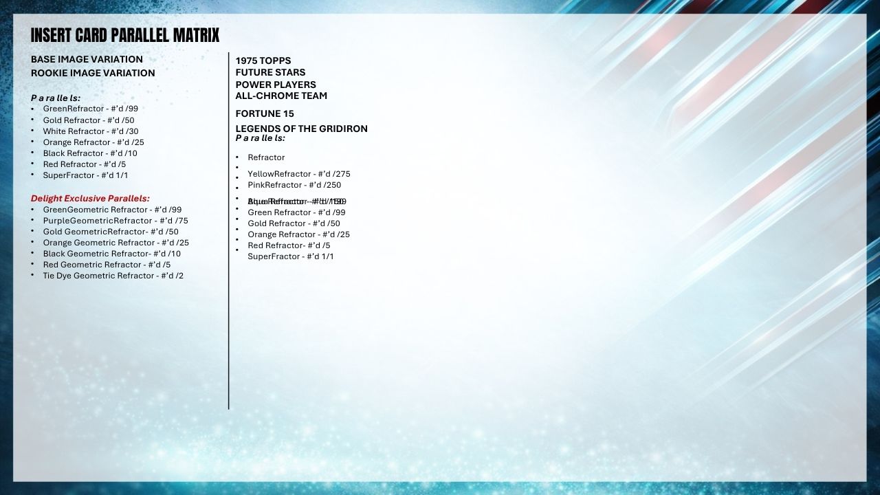 2025 Topps Chrome Football Value Box