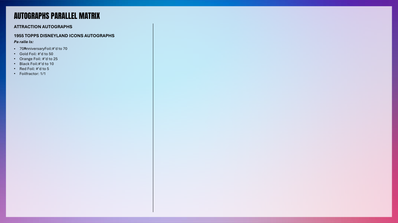 2025 Topps Disneyland 70th Anniversary Blaster Box