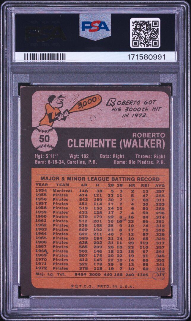 1973 Topps Roberto Clemente PSA 4 #50
