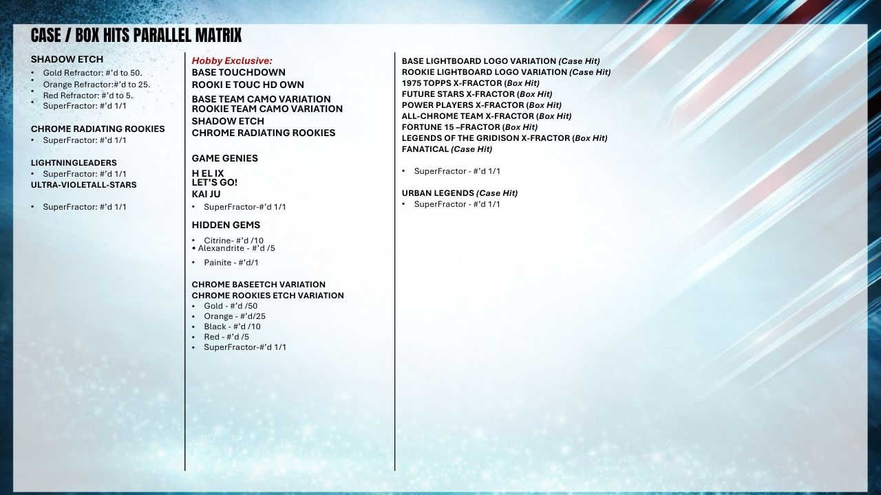 2025 Topps Chrome Football Value Box