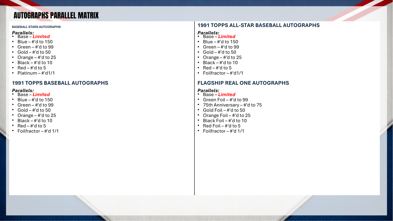 2026 Topps Series 2 Baseball Hobby Box