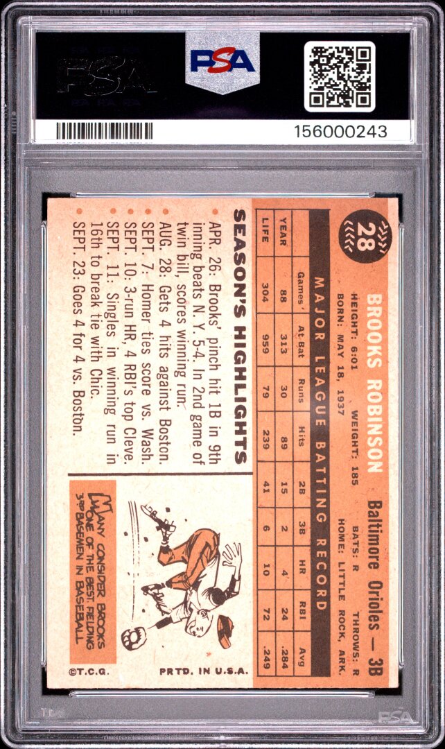 1960 Topps #28 Brooks Robinson PSA 3