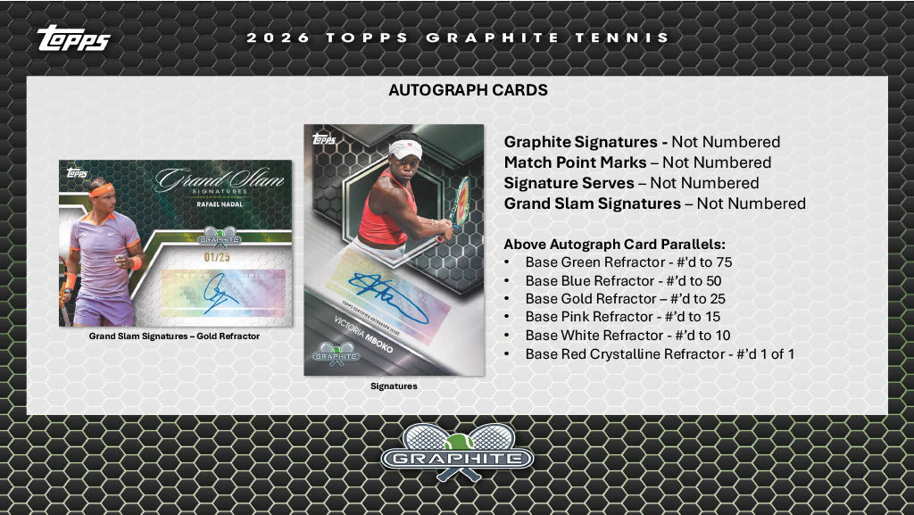 2026 Topps Graphite Tennis Hobby Box