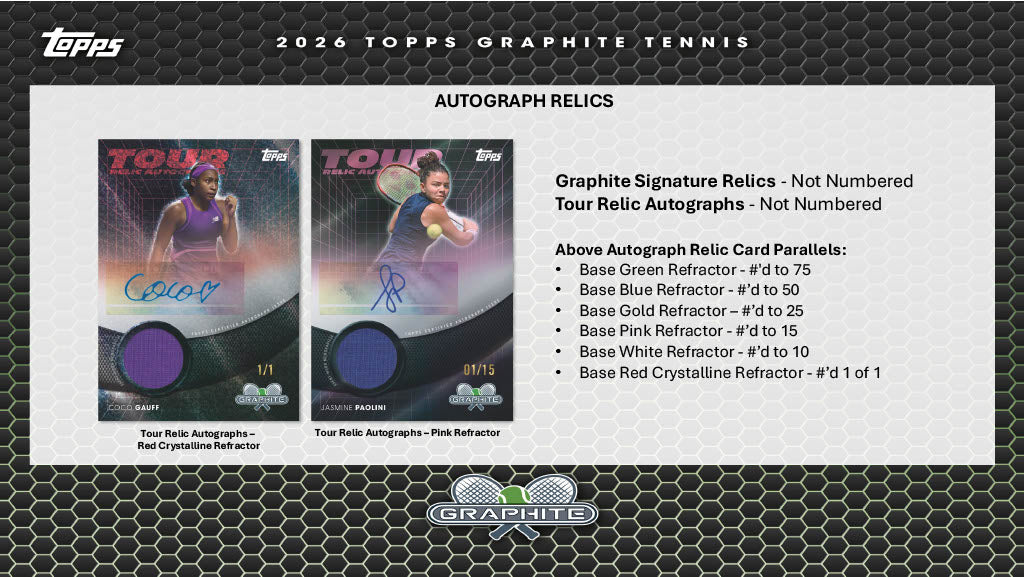 2026 Topps Graphite Tennis Hobby Box