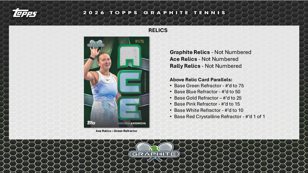 2026 Topps Graphite Tennis Hobby Box
