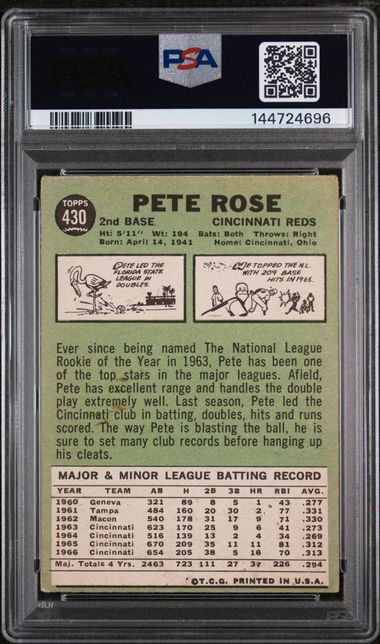 1967 Topps #430 Pete Rose PSA 3