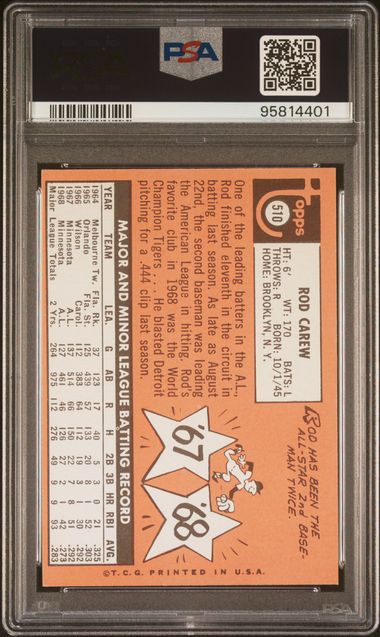 1969 Topps Rod Carew #510 PSA 5