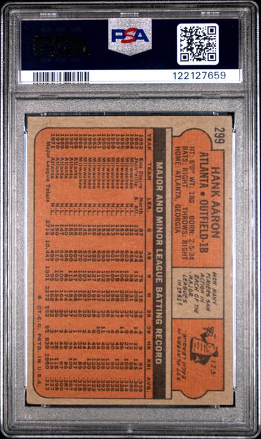 1972 Topps #299 Hank Aaron PSA 3