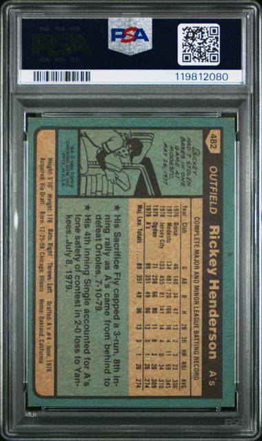 1980 Topps Rickey Henderson #482 PSA 5