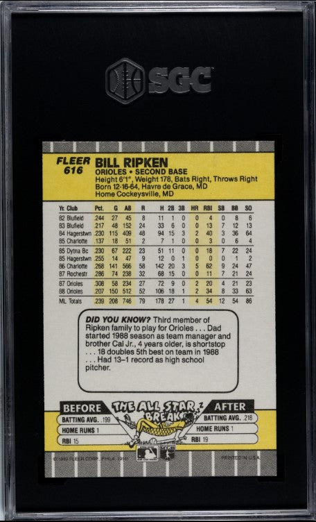1989 Fleer Bill Ripken #616 Error SGC 8