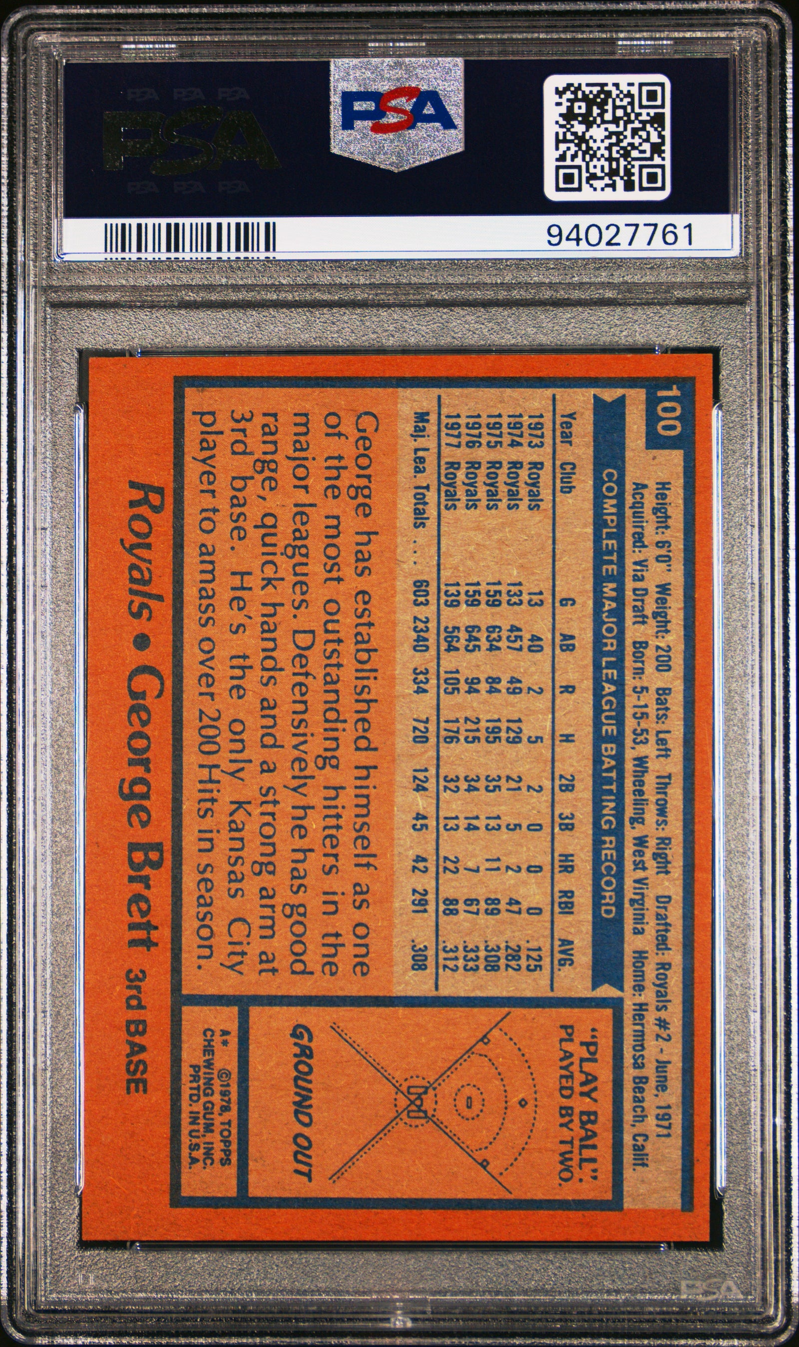 1978 Topps 100 George Brett PSA 7
