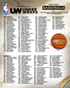 2026 Fanatics Under Wraps NBA Basketball Vol. I