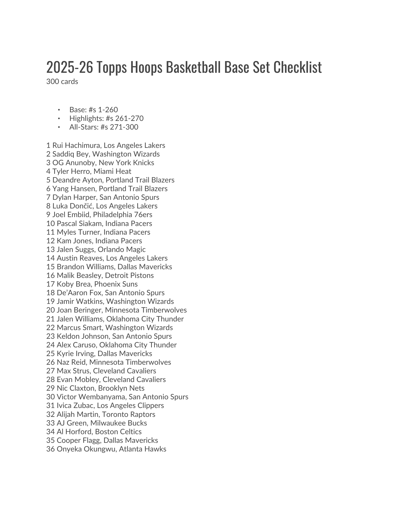 2025-26 Topps NBA Hoops Basketball Hobby Box