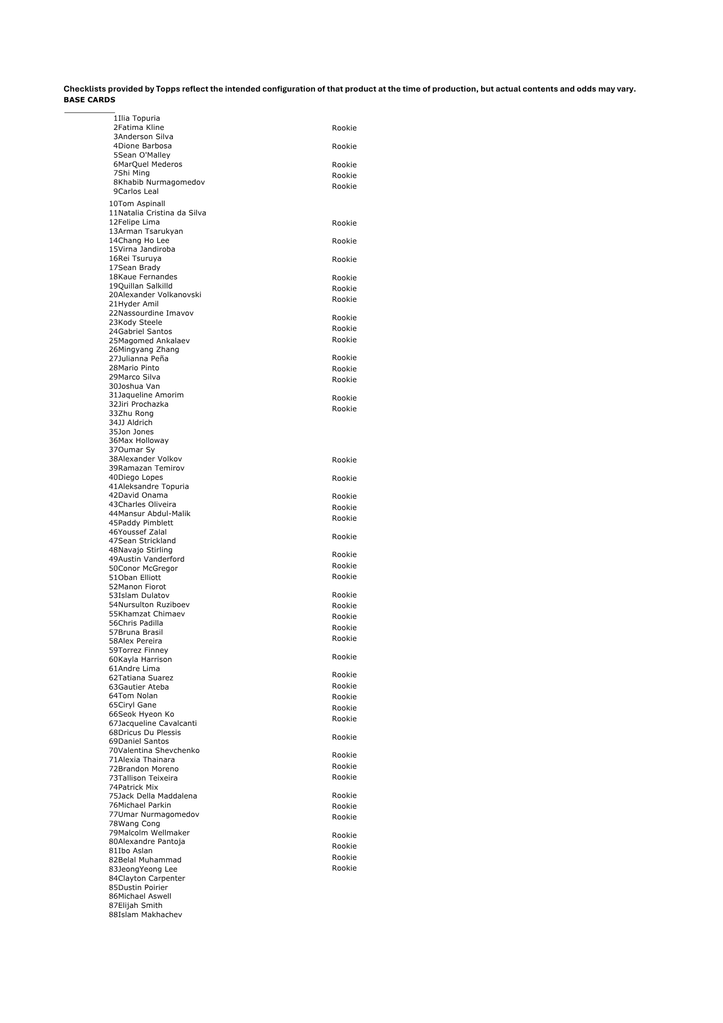 2026 Topps UFC Midnight Hobby Box