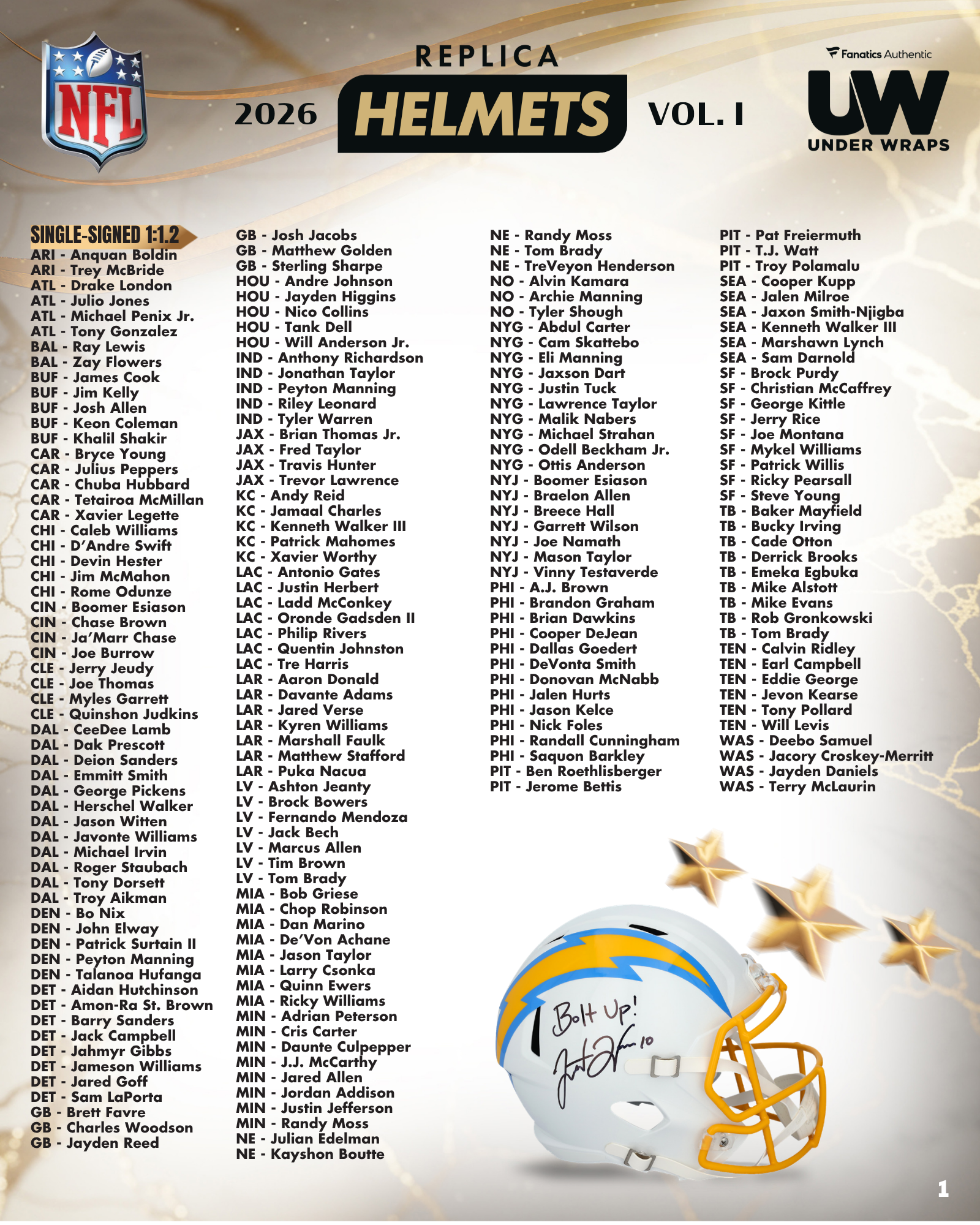 2026 Fanatics Under Wraps NFL Replica Helmet Vol. I