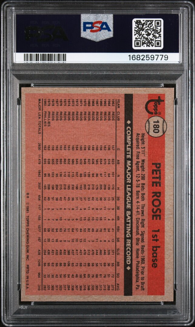 1981 Topps Pete Rose PSA 8 #180