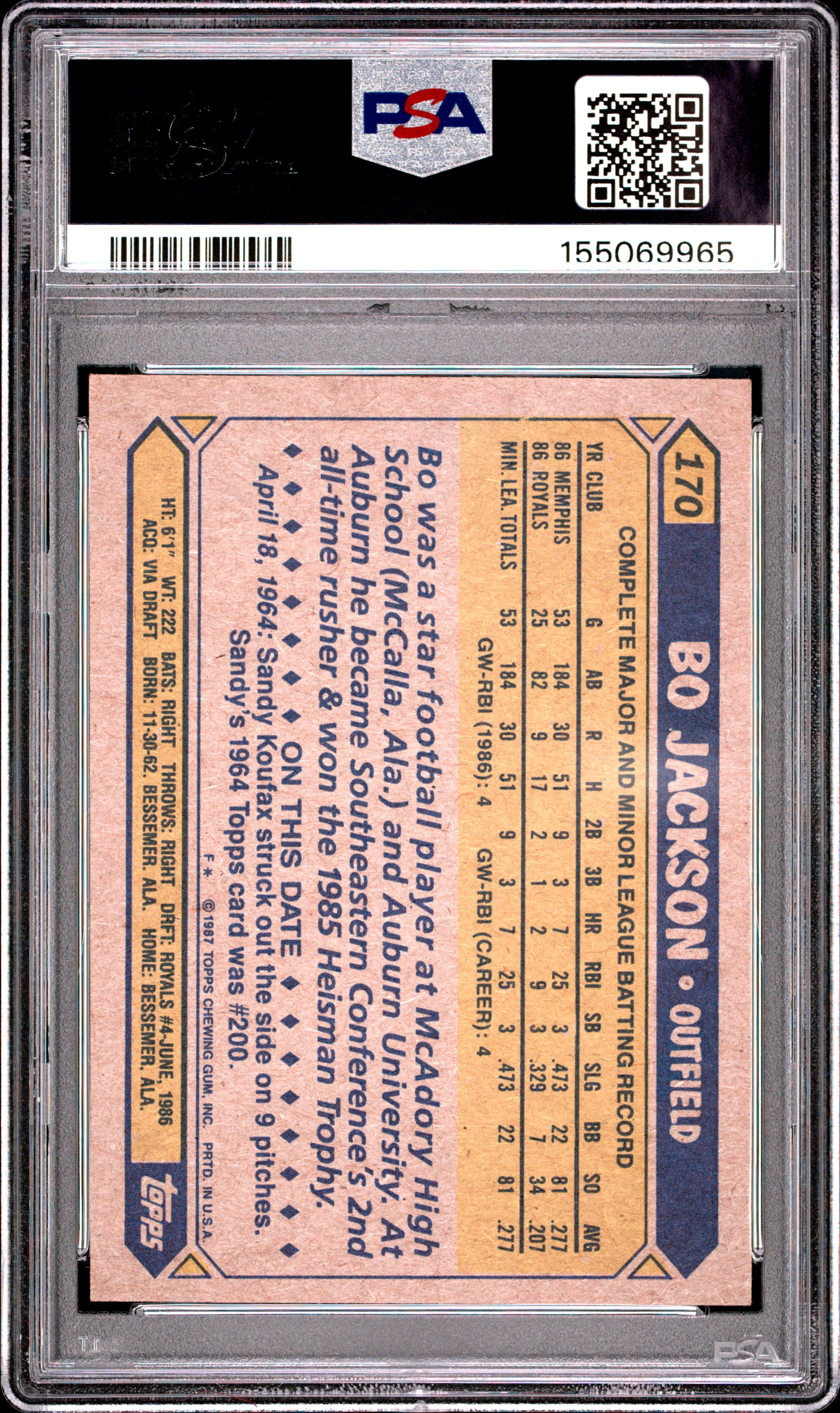 1987 TOPPS 170 BO JACKSON FUTURE STARS PSA 7 - back