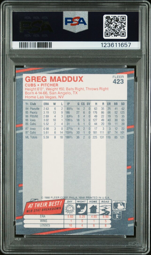 1988 Fleer Greg Maddux RC PSA 8 #423