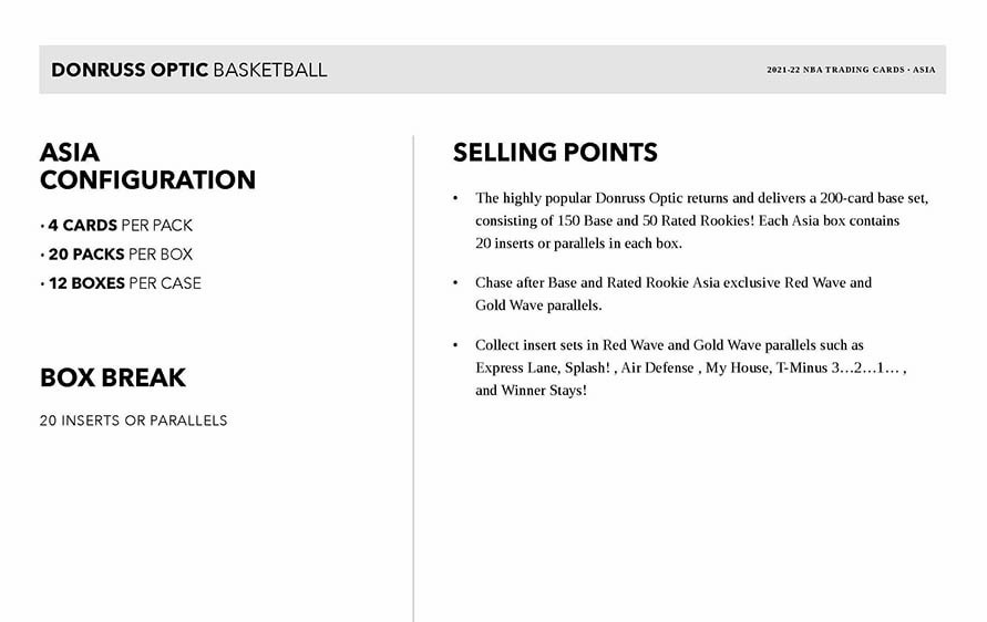 2021-22 Donruss Optic Basketball Asia Edition
