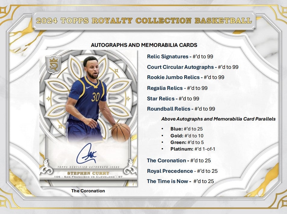 2023-24 Topps Royalty Collection Basketball Hobby Box