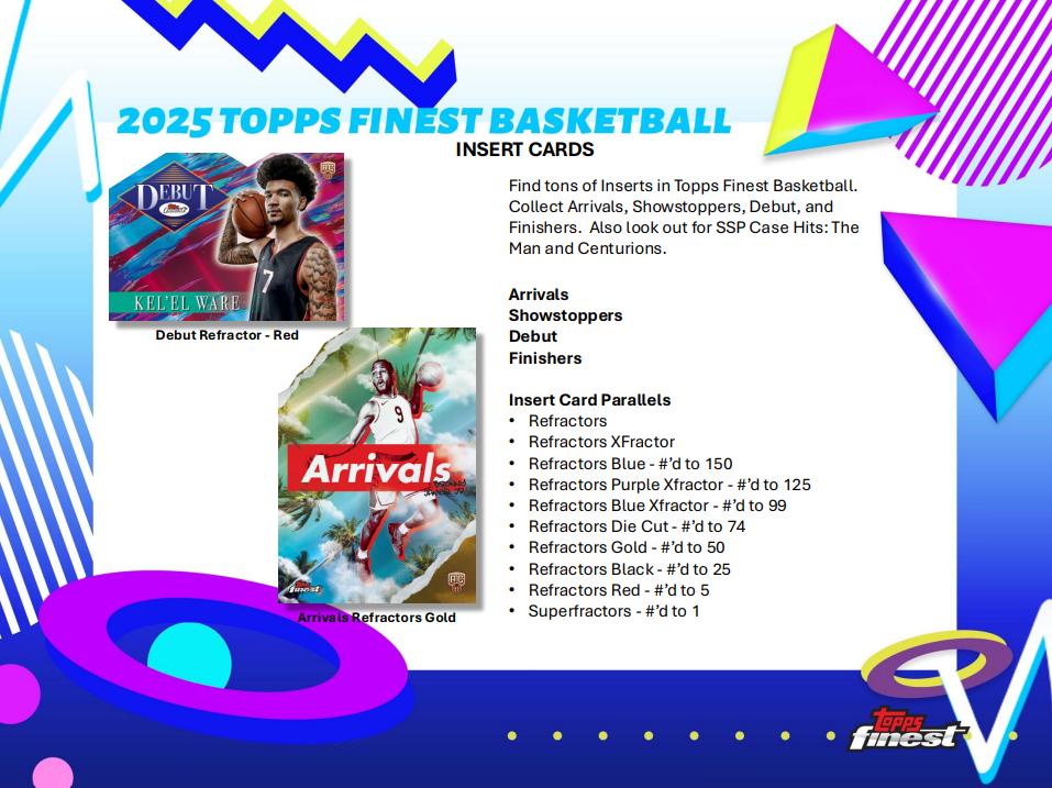 2024-25 Topps Finest NBA Basketball Hobby Box