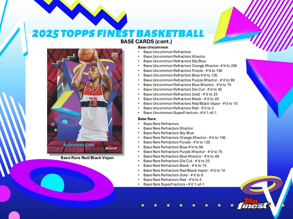 2024-25 Topps Finest NBA Basketball Hobby Box