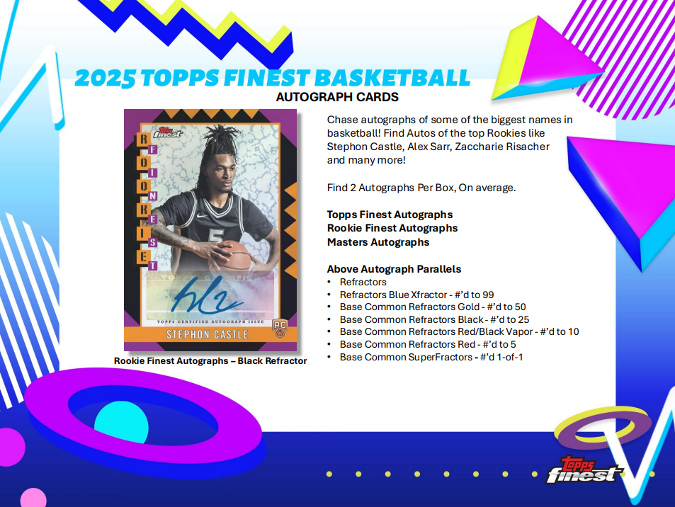 2024-25 Topps Finest NBA Basketball Hobby Box