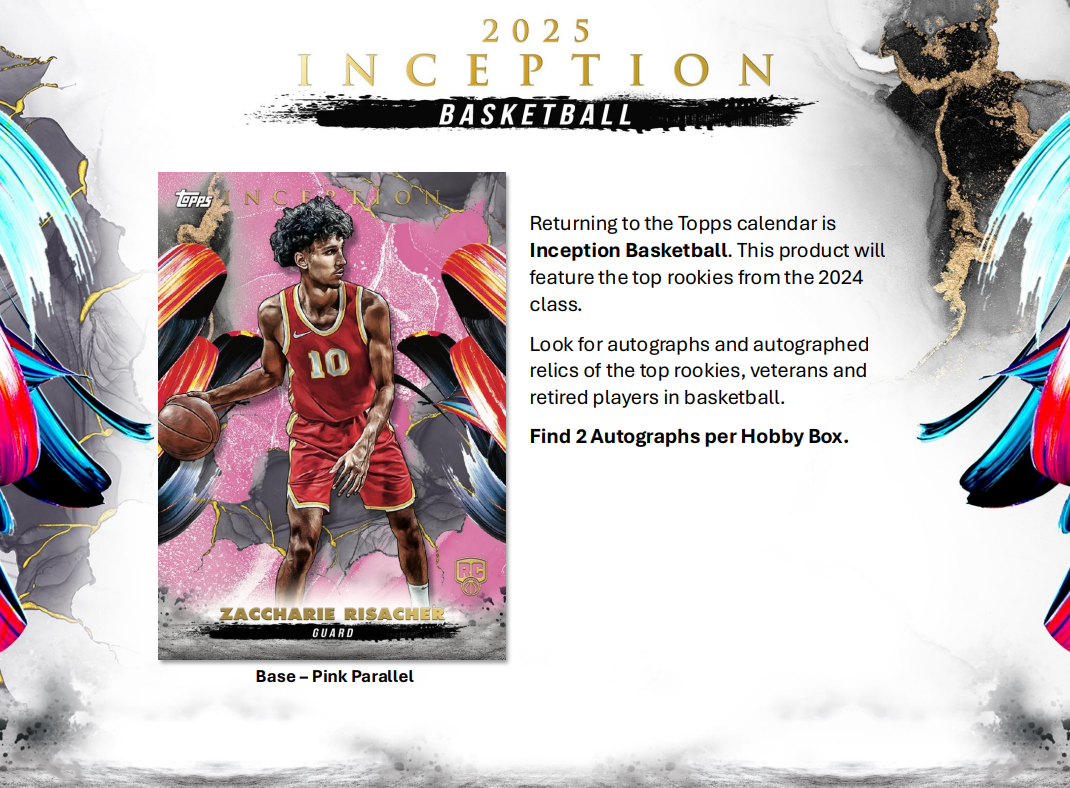 2024-25 Topps Inception NBA Hobby Box