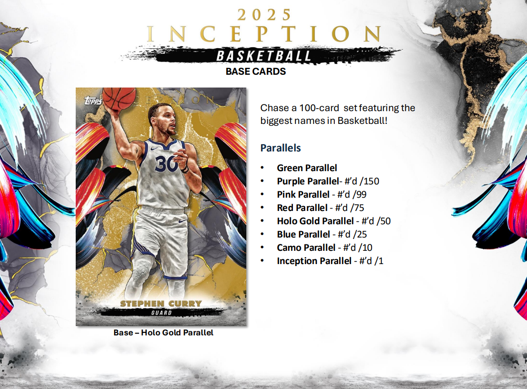 2024-25 Topps Inception NBA Hobby Box