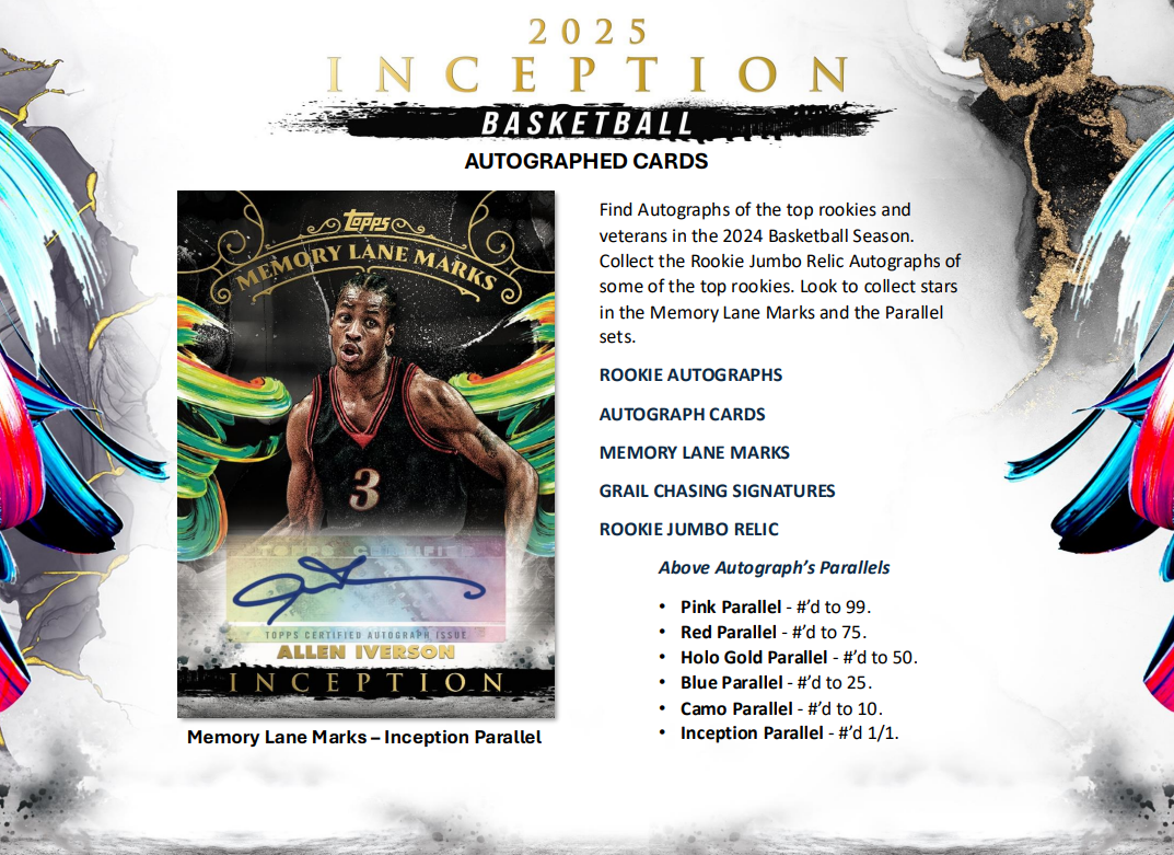 2024-25 Topps Inception NBA Hobby Box