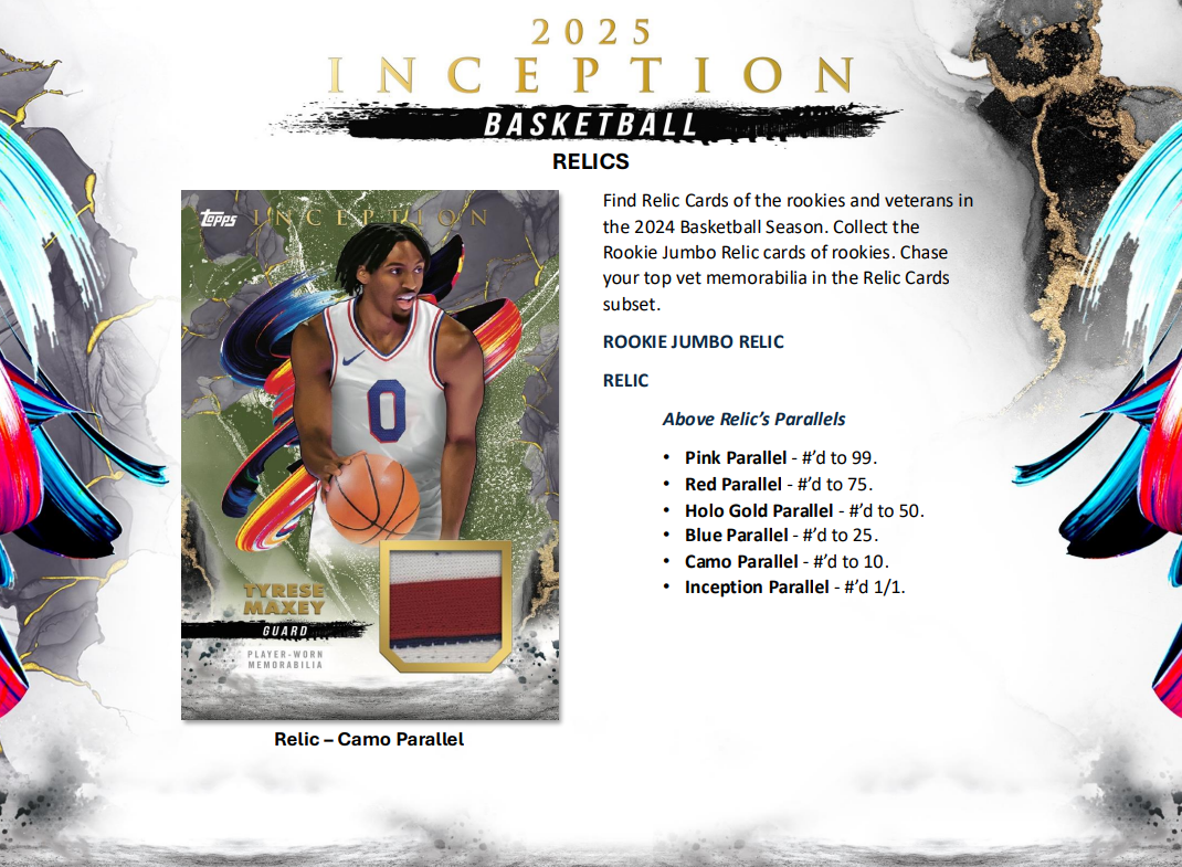 2024-25 Topps Inception NBA Hobby Box