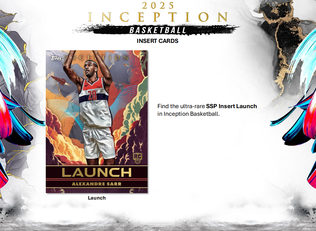 2024-25 Topps Inception NBA Hobby Box