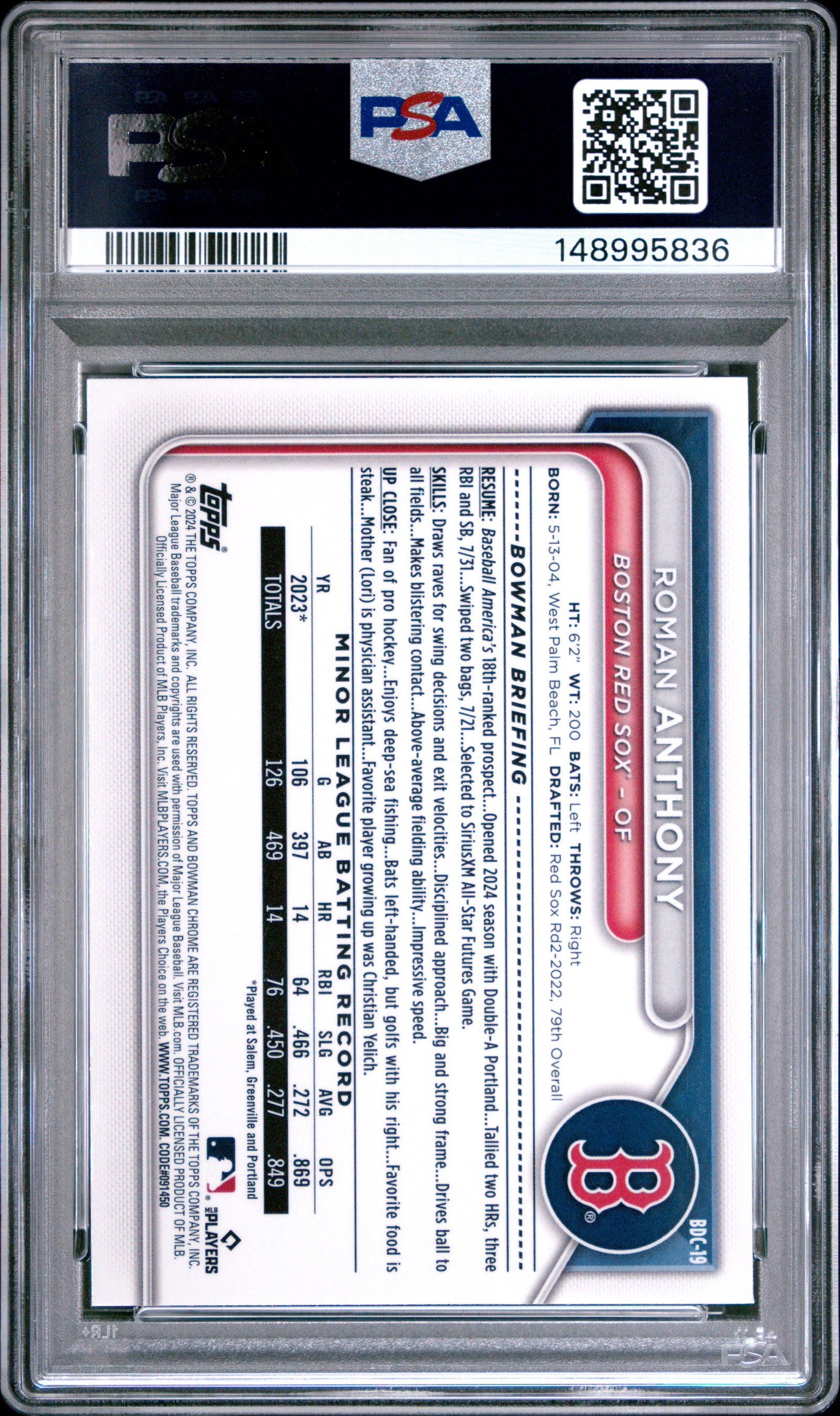 2024 Bowman Draft Roman Anthony Chrome Aqua Wave /125 PSA 10