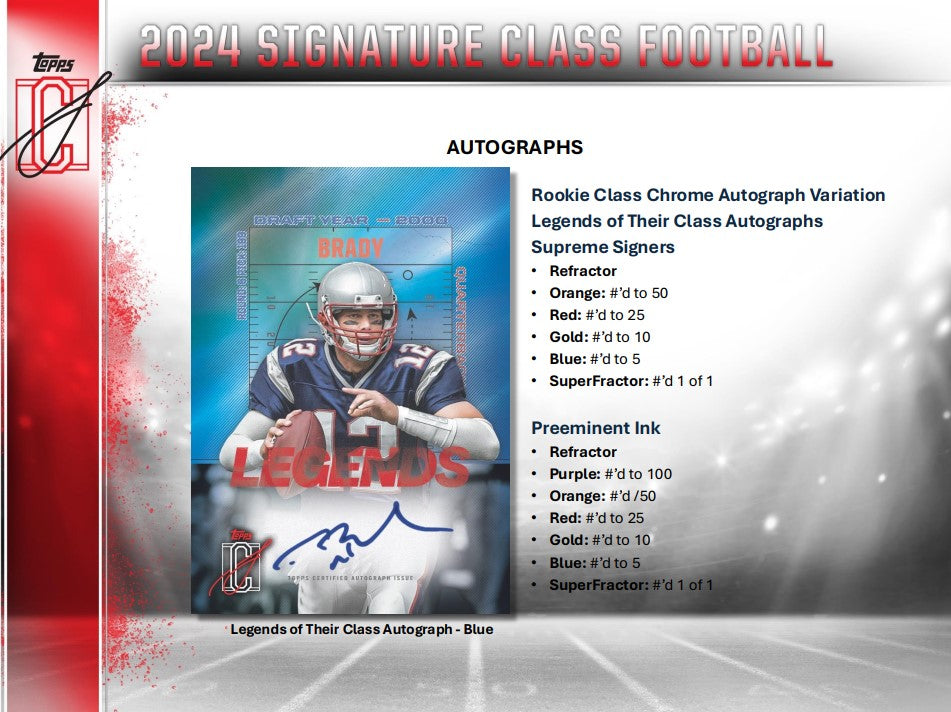2024 Topps NFL Signature Class Value Box