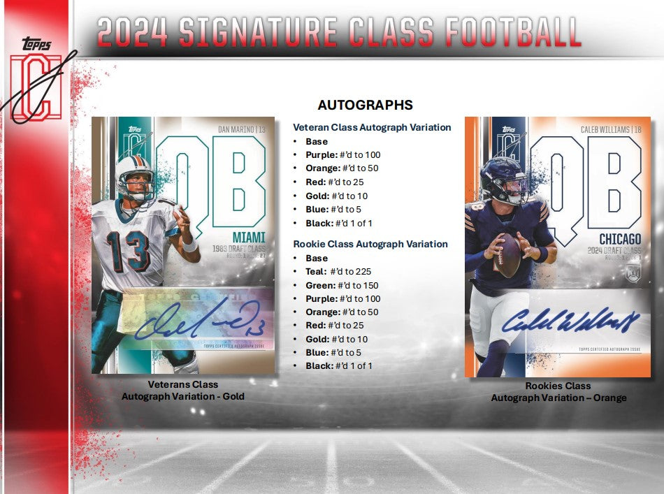2024 Topps NFL Signature Class Mega Box
