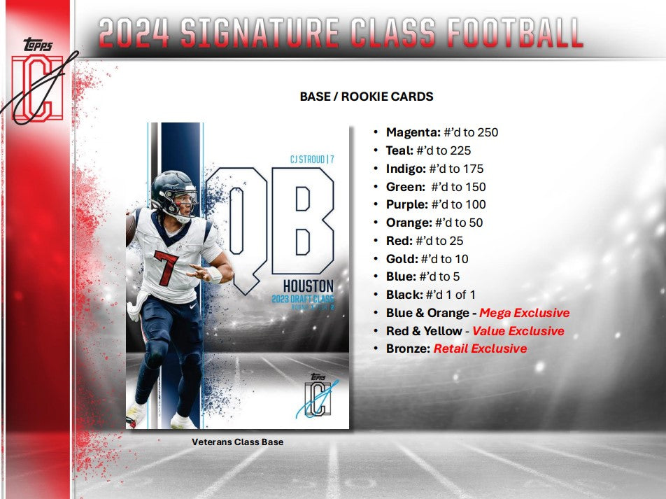 2024 Topps NFL Signature Class Mega Box