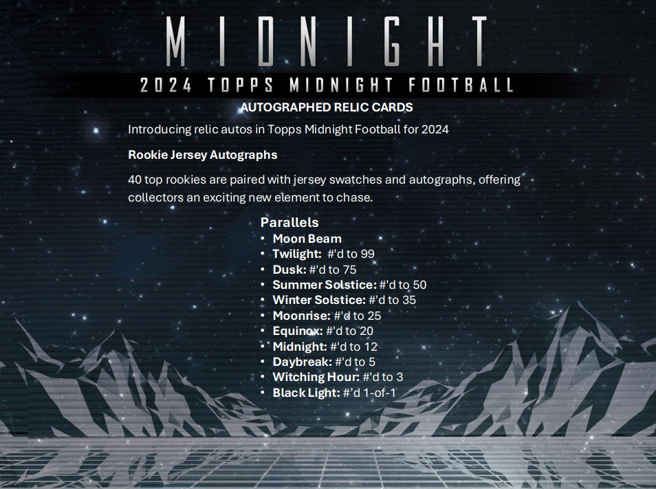 2024 Topps Midnight Football Hobby Box