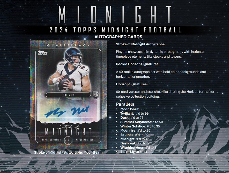2024 Topps Midnight Football Hobby Box