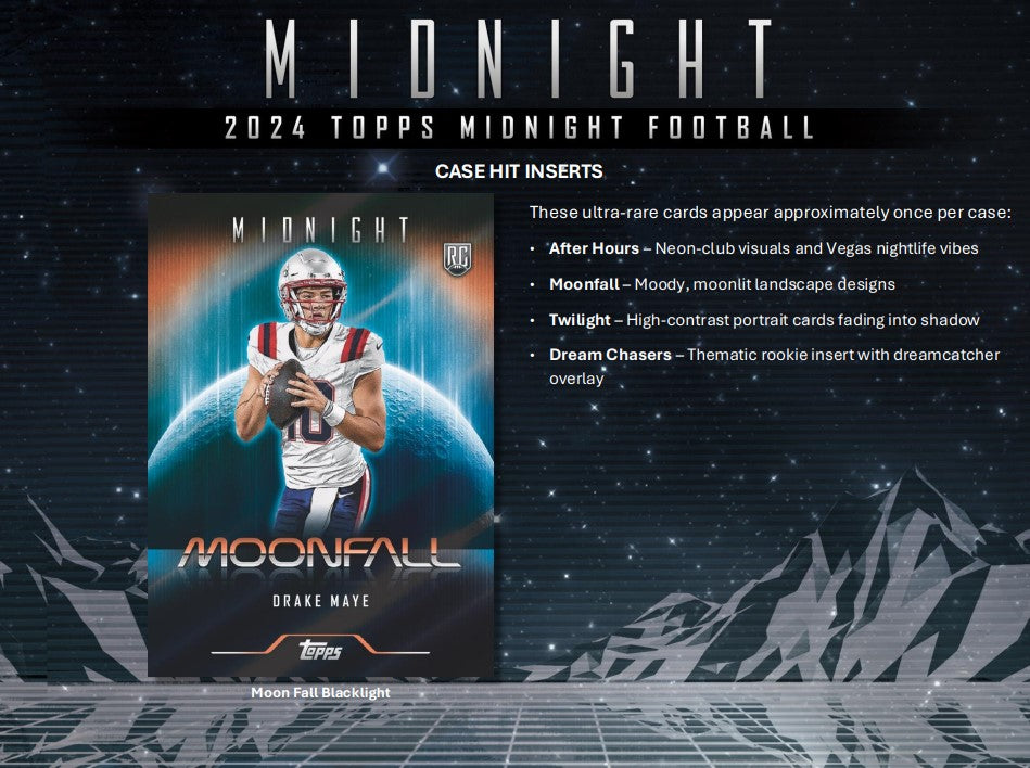 2024 Topps Midnight Football Hobby Box