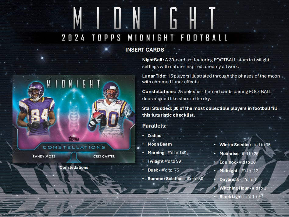 2024 Topps Midnight Football Hobby Box