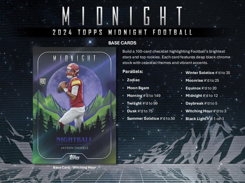 2024 Topps Midnight Football Hobby Box