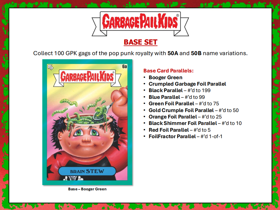 2024 GPK Battle of the Bands Green Day Hobby Box